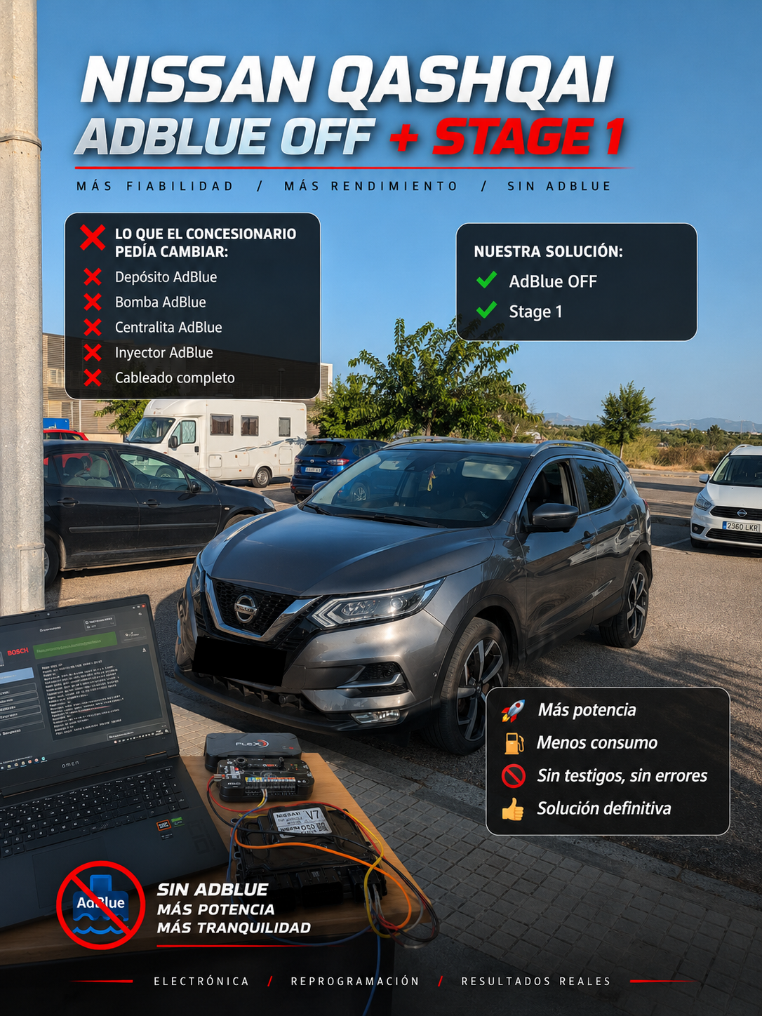 Nissan Qashqai con AdBlue OFF y Stage 1 realizado por TurboRepro